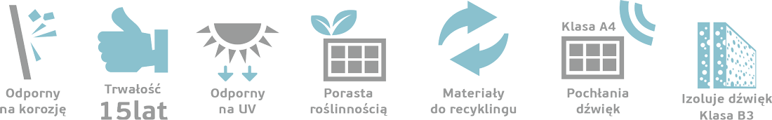 zalety ekranów akustycznych paneli dźwiękoszczelnych